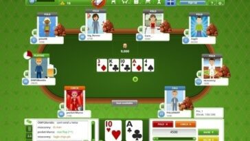 Goodgame Poker: Juega Poker gratis en línea al mejor estilo del Texas hold ‘em
