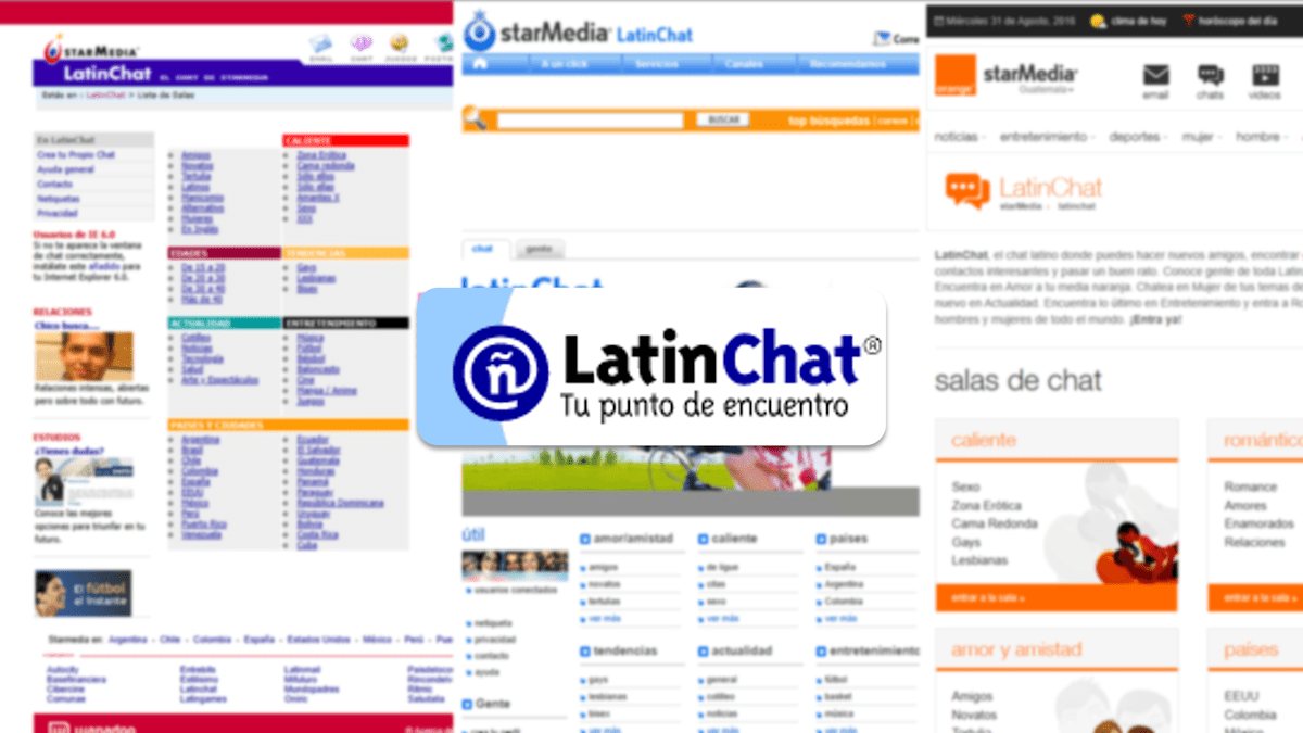 Descubre ¿Qué pasó con LatinChat? Historia y Cierre